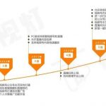 微信图片_20220802101117